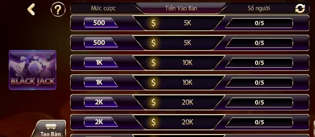 Tính Điểm Blackjack Rikvip Bí Quyết Chiến Thắng Đỉnh Cao Dành Cho Mọi Game Thủ