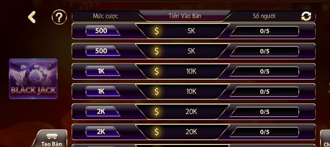 Blackjack Rikvip Trải Nghiệm Sòng Bài Đẳng Cấp Với Tỷ Lệ Thắng Cược Cực Cao