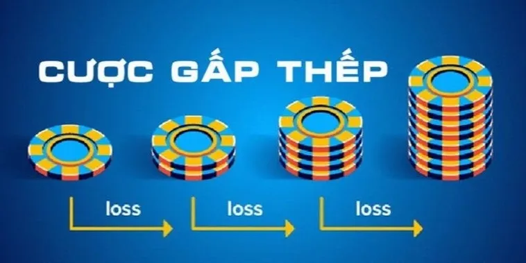 Kỹ Thuật Gấp Thếp Rikvip Chiến Thuật Đỉnh Cao Giúp Các Cao Thủ Săn Thưởng Lớn